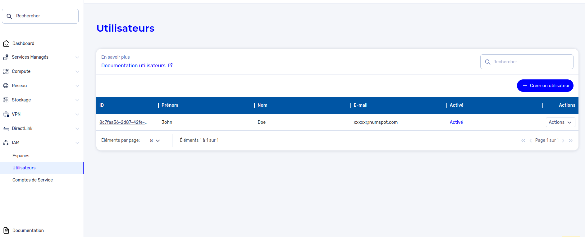 Dashboard-User