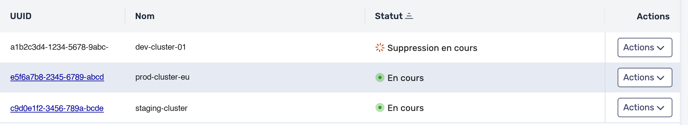 Liste des clusters Kubernetes