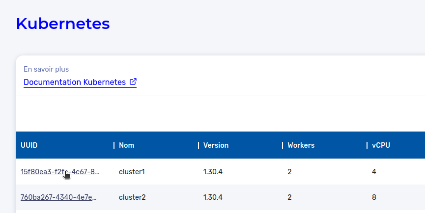 Liste des clusters Kubernetes - Page