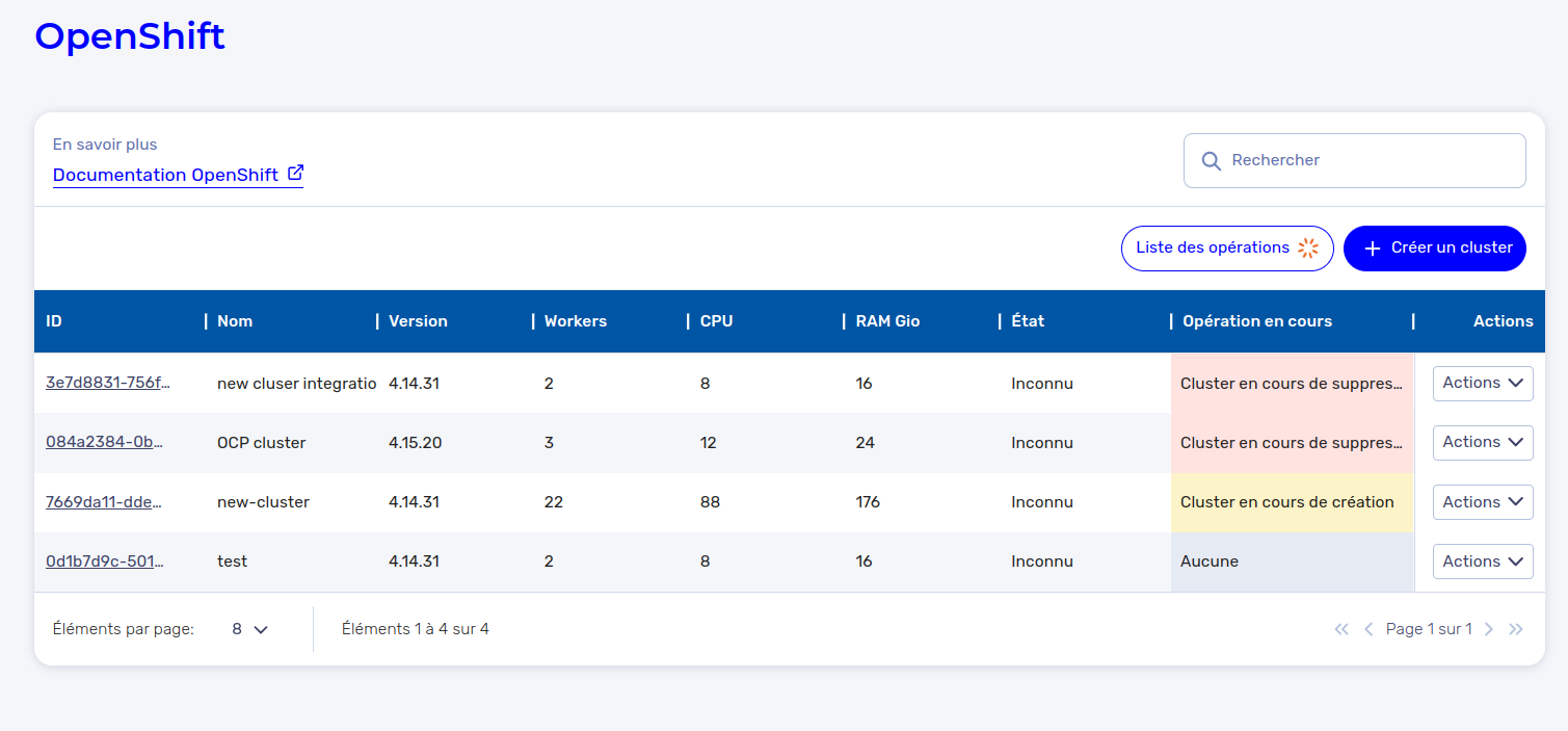 Liste des clusters - Page