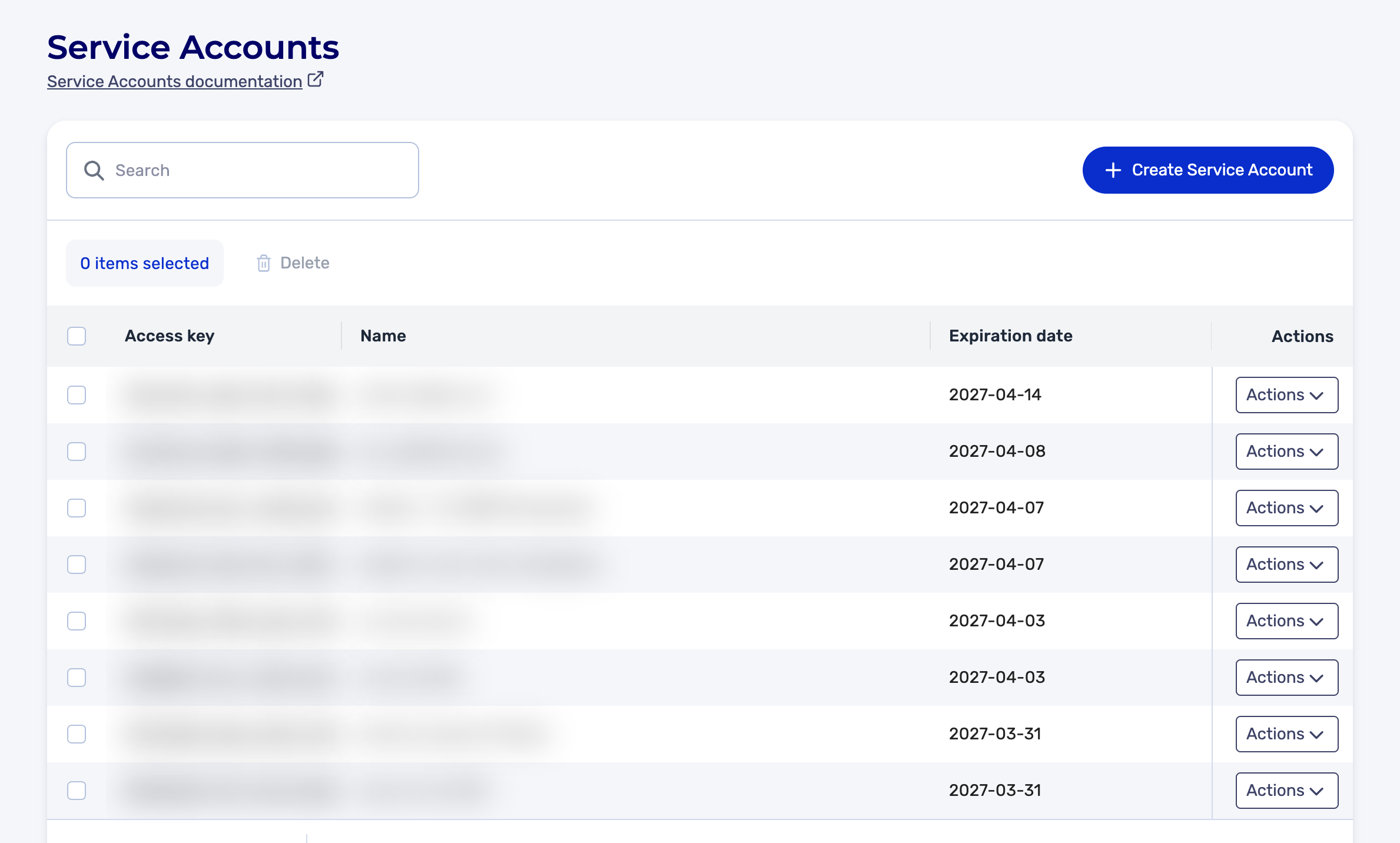 Service accounts list