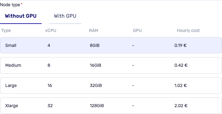 Kubernetes node pool node type
