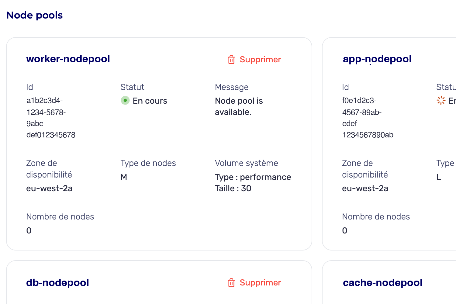 Section Node pools du cluster