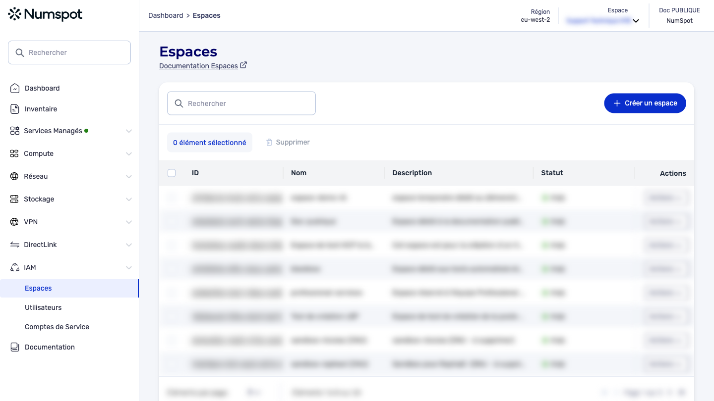 Depuis le menu latéral gauche, cliquez sur IAM → Espaces.